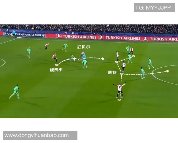 杭州足球队配合表现的数据分析与战术优化探讨