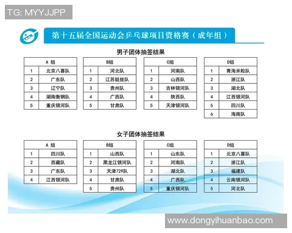 全运会回顾西安乒乓球队的比赛经验与表现分析